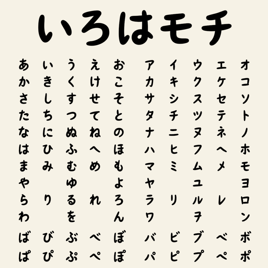 いろはモチ｜絵本に合うレトロな仮名フリーフォント